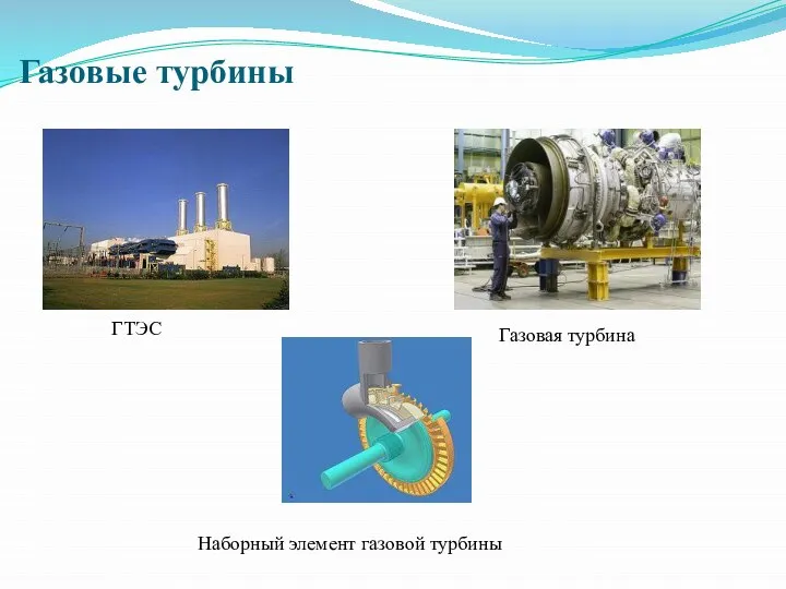 Газовые турбины ГТЭС Газовая турбина Наборный элемент газовой турбины