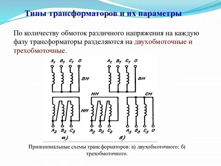 Типы трансформаторов и их параметры По количеству обмоток различного напряжения на