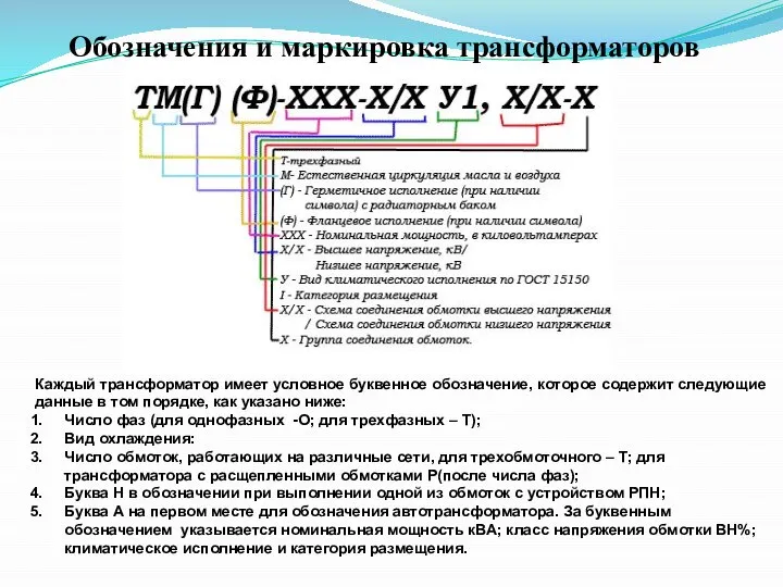 Каждый трансформатор имеет условное буквенное обозначение, которое содержит следующие данные в