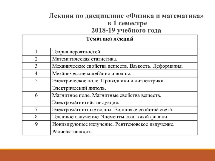 Лекции по дисциплине «Физика и математика» в 1 семестре 2018-19 учебного года