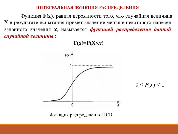 Функция F(x), равная вероятности того, что случайная величина Х в результате