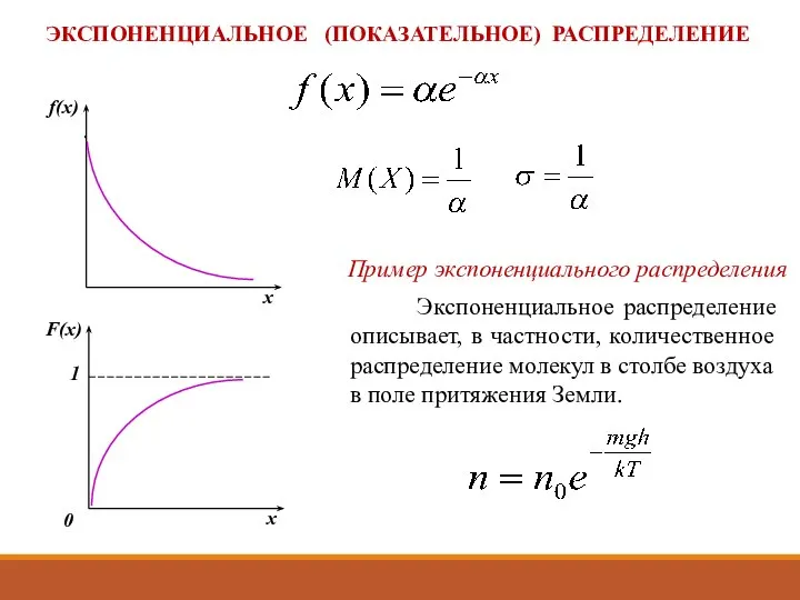 ЭКСПОНЕНЦИАЛЬНОЕ (ПОКАЗАТЕЛЬНОЕ) РАСПРЕДЕЛЕНИЕ Экспоненциальное распределение описывает, в частности, количественное распределение молекул