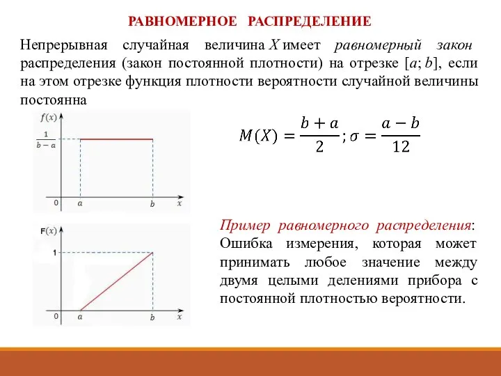 Непрерывная случайная величина Х имеет равномерный закон распределения (закон постоянной плотности)