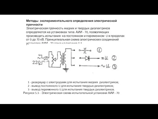 Методы экспериментального определения электрической прочности Электрическая прочность жидких и твердых диэлектриков