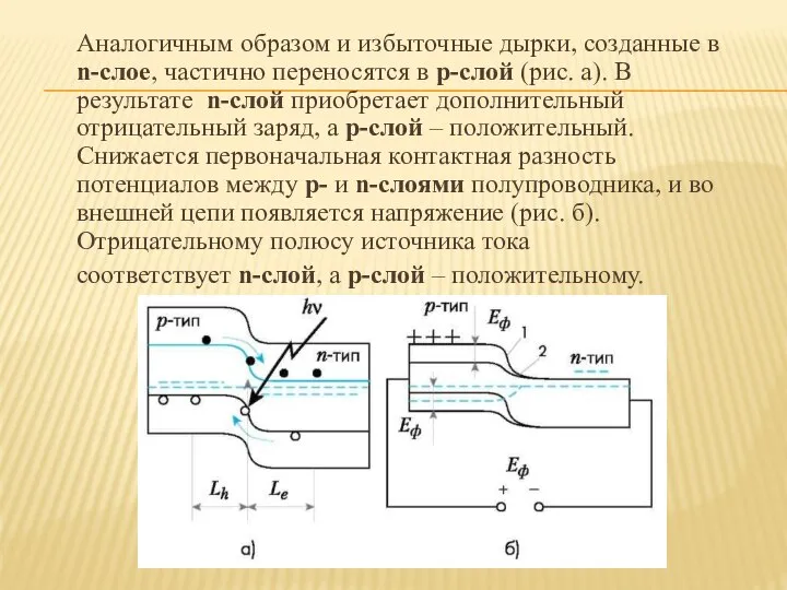 Аналогичным образом и избыточные дырки, созданные в n-слое, частично переносятся в