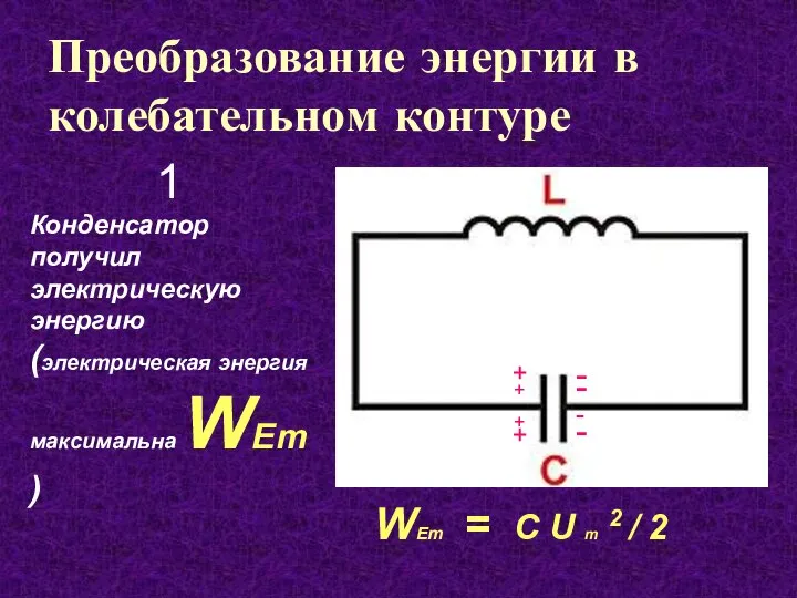 Преобразование энергии в колебательном контуре Конденсатор получил электрическую энергию (электрическая энергия