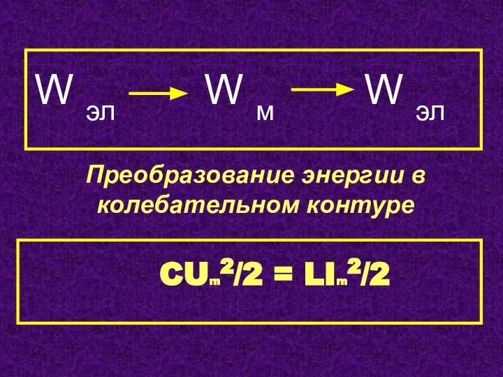 CUm2/2 = LIm2/2 W эл W м W эл Преобразование энергии в колебательном контуре