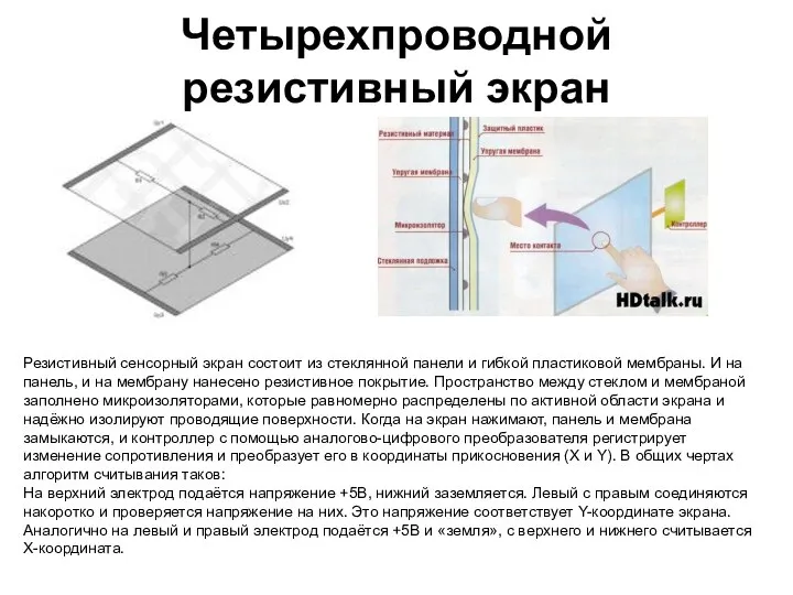 Четырехпроводной резистивный экран Резистивный сенсорный экран состоит из стеклянной панели и