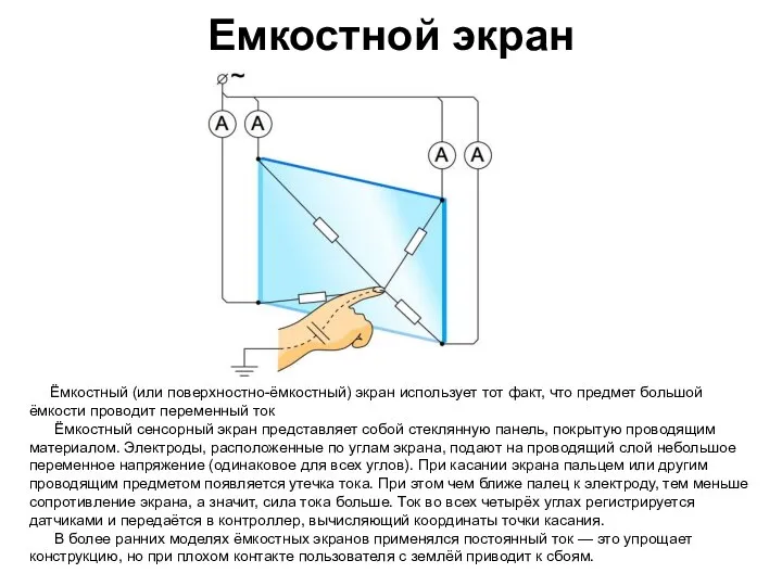 Емкостной экран Ёмкостный (или поверхностно-ёмкостный) экран использует тот факт, что предмет