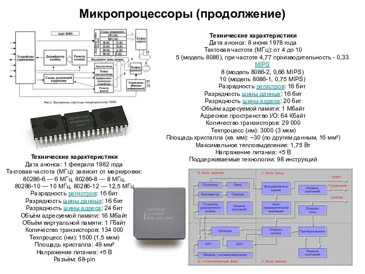 Технические характеристики Дата анонса: 8 июня 1978 года Тактовая частота (МГц):