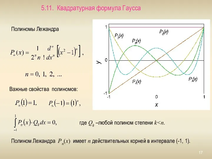 5.11. Квадратурная формула Гаусса Полиномы Лежандра Важные свойства полиномов: где Qk