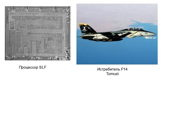 Процессор SLF Истребитель F14 Tomcat