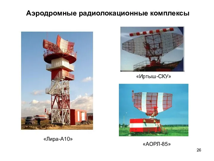 Аэродромные радиолокационные комплексы «Лира-А10» «Иртыш-СКУ» «АОРЛ-85»