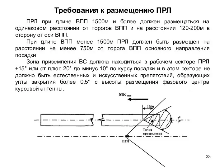 Требования к размещению ПРЛ ПРЛ при длине ВПП 1500м и более