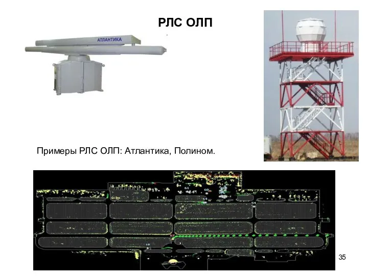 РЛС ОЛП Примеры РЛС ОЛП: Атлантика, Полином.