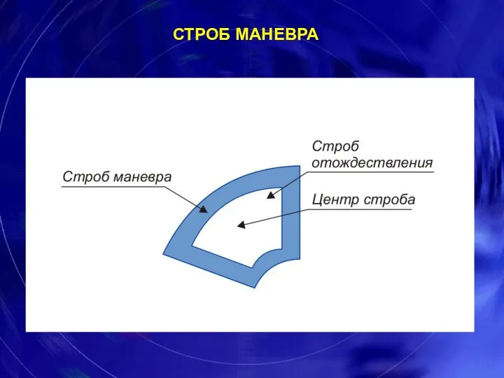 СТРОБ МАНЕВРА