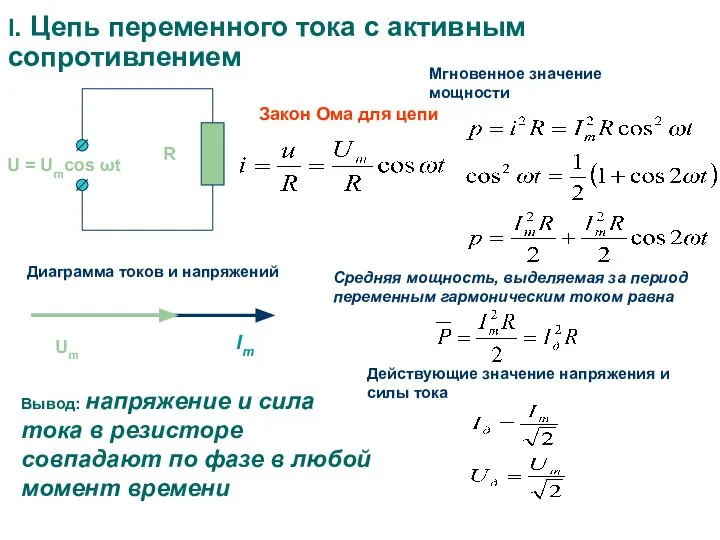 I. Цепь переменного тока с активным сопротивлением R U = Umcos