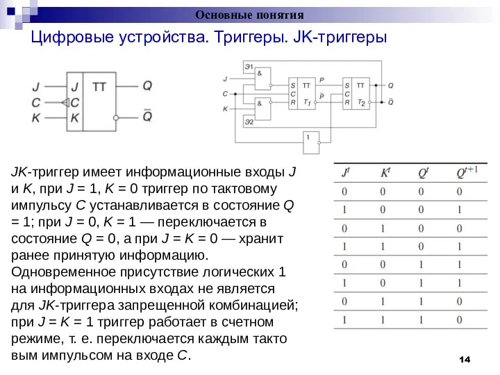 Цифровые устройства. Триггеры. JK-триггеры Основные понятия = JK-­триггер имеет информаци­онные входы