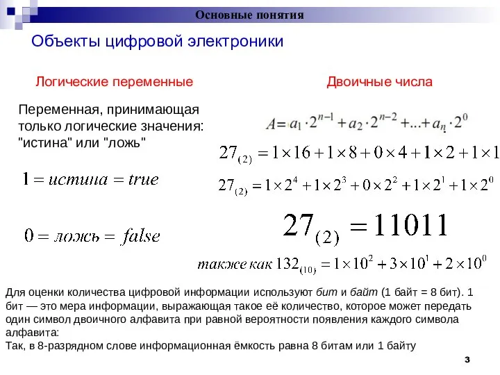 Объекты цифровой электроники Основные понятия Двоичные числа = Логические переменные Переменная,