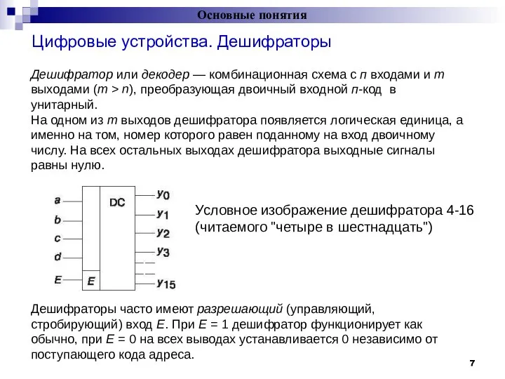 Цифровые устройства. Дешифраторы Основные понятия = Дешифратор или декодер — комбинационная