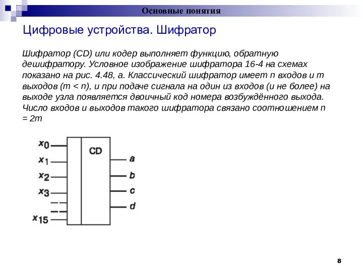 Цифровые устройства. Шифратор Основные понятия = Шифратор (CD) или кодер выполняет