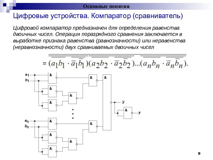 Цифровые устройства. Компаратор (сравниватель) Основные понятия = Цифровой компаратор предназначен для