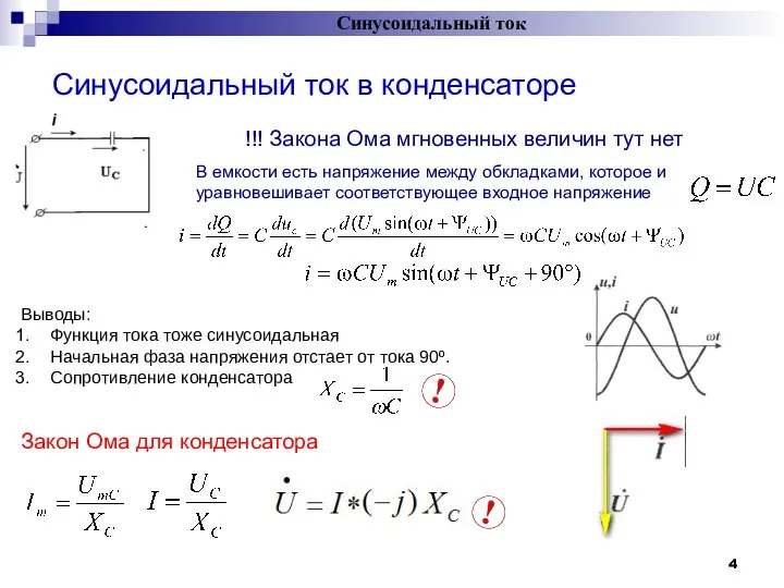 Синусоидальный ток в конденсаторе Синусоидальный ток Выводы: Функция тока тоже синусоидальная