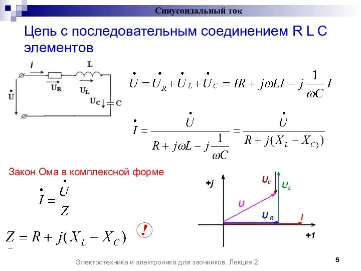 Цепь с последовательным соединением R L C элементов Синусоидальный ток Электротехника