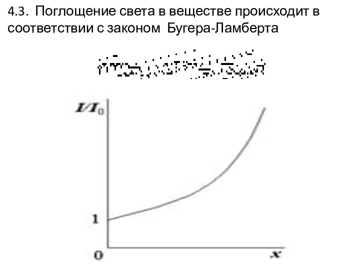 4.3. Поглощение света в веществе происходит в соответствии с законом Бугера-Ламберта