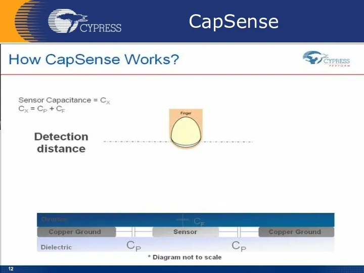 CapSense