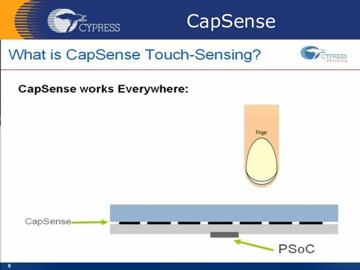 CapSense