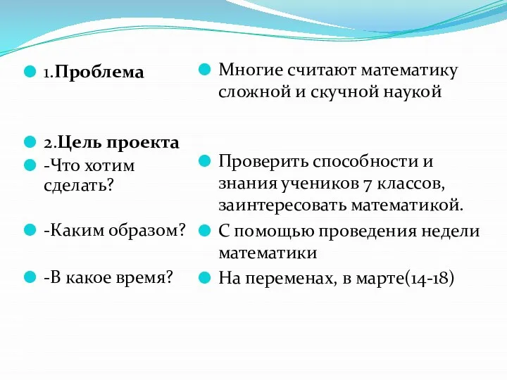 1.Проблема 2.Цель проекта -Что хотим сделать? -Каким образом? -В какое время?