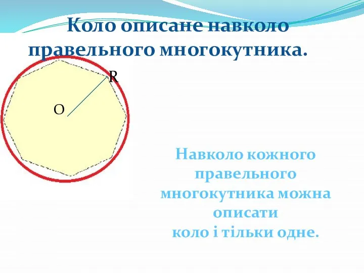 Коло описане навколо правельного многокутника. Навколо кожного правельного многокутника можна описати