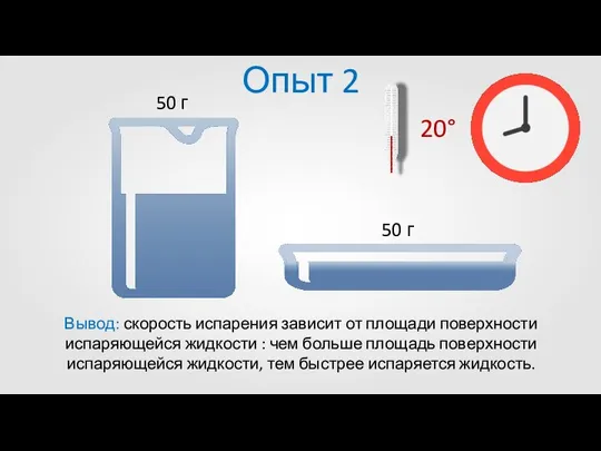 Опыт 2 Вывод: скорость испарения зависит от площади поверхности испаряющейся жидкости