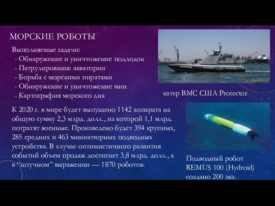 МОРСКИЕ РОБОТЫ Подводный робот REMUS 100 (Hydroid) создано 200 экз. Выполняемые