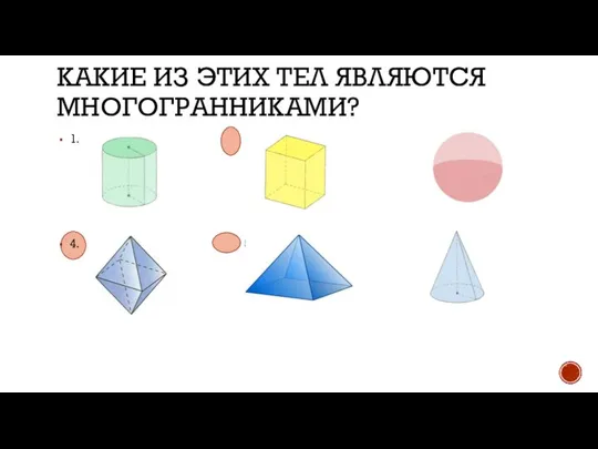 КАКИЕ ИЗ ЭТИХ ТЕЛ ЯВЛЯЮТСЯ МНОГОГРАННИКАМИ? 1. 2. 3. 4. 5. 6.