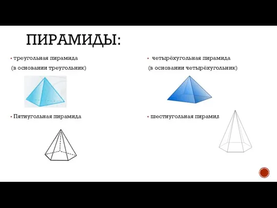 ПИРАМИДЫ: треугольная пирамида (в основании треугольник) Пятиугольная пирамида четырёхугольная пирамида (в основании четырёхугольник) шестиугольная пирамида