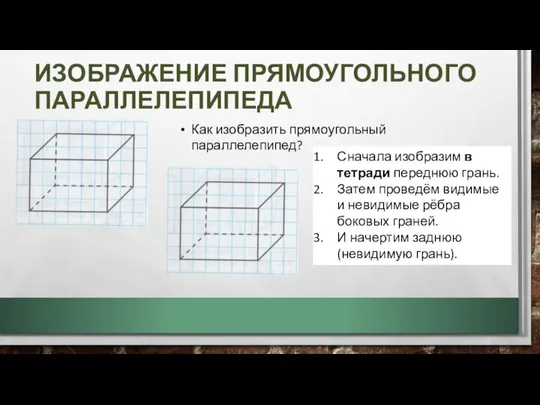 ИЗОБРАЖЕНИЕ ПРЯМОУГОЛЬНОГО ПАРАЛЛЕЛЕПИПЕДА Как изобразить прямоугольный параллелепипед? Сначала изобразим в тетради