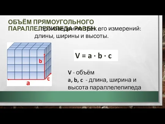 ОБЪЁМ ПРЯМОУГОЛЬНОГО ПАРАЛЛЕЛЕПИПЕДА РАВЕН… …произведению трёх его измерений: длины, ширины и