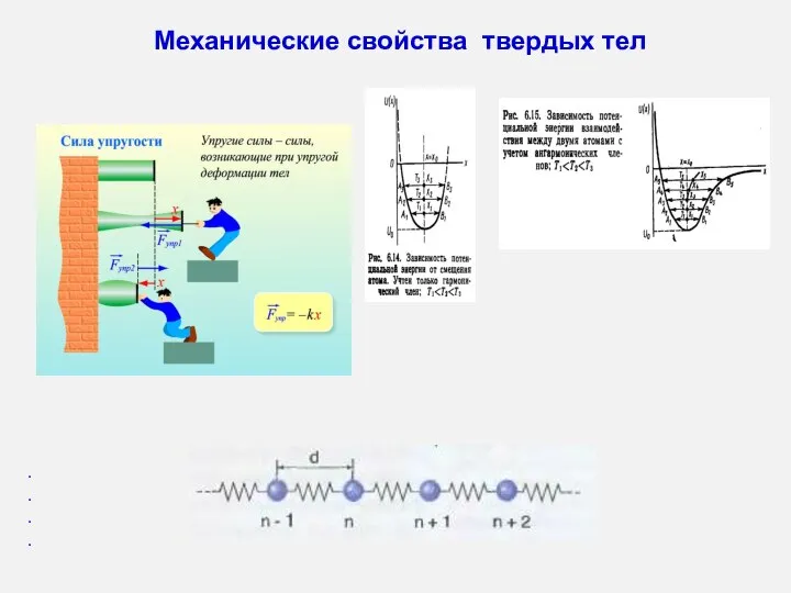 . . . . Механические свойства твердых тел