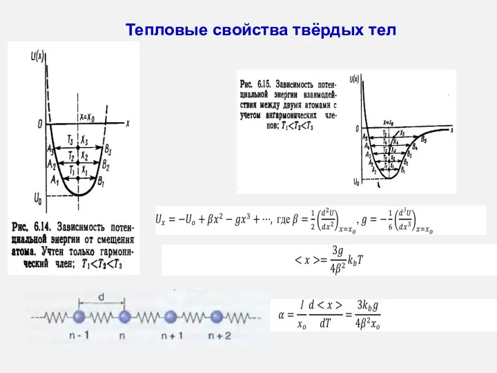 Тепловые свойства твёрдых тел