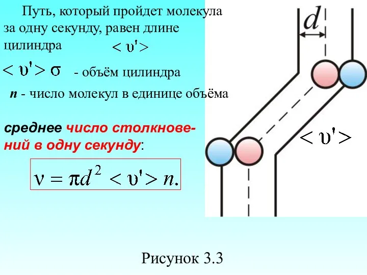 Рисунок 3.3 Путь, который пройдет молекула за одну секунду, равен длине