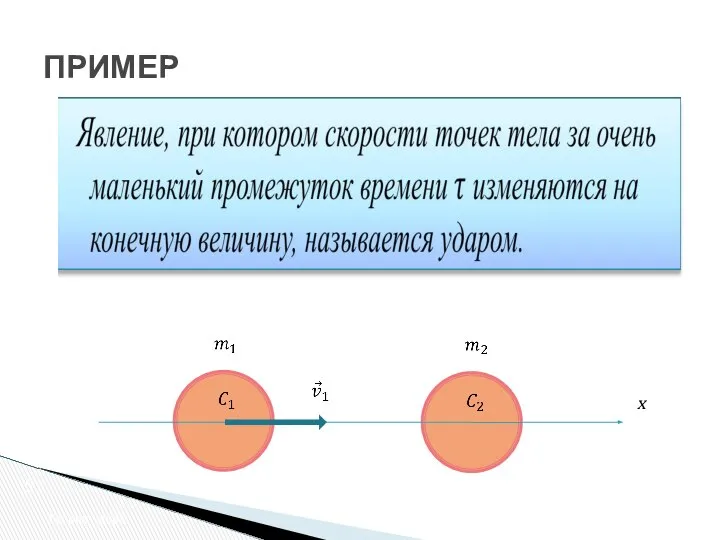 Теория удара ПРИМЕР х