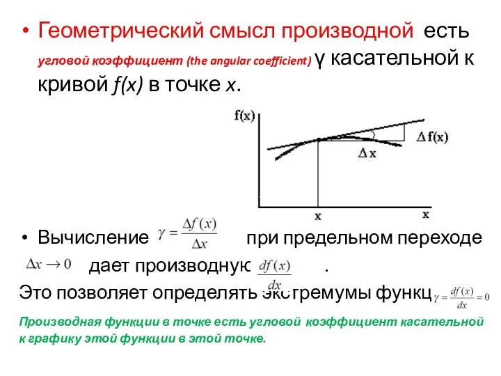 Геометрический смысл производной есть угловой коэффициент (the angular coefficient) γ касательной