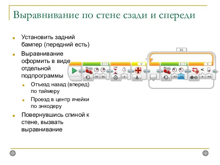 Выравнивание по стене сзади и спереди Установить задний бампер (передний есть)