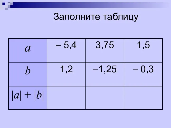 Заполните таблицу