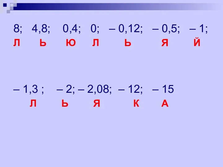 8; 4,8; 0,4; 0; – 0,12; – 0,5; – 1; Л