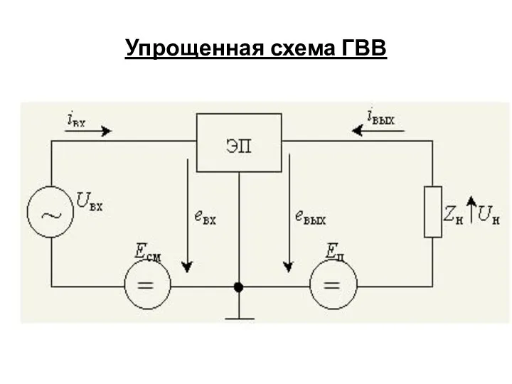 Упрощенная схема ГВВ