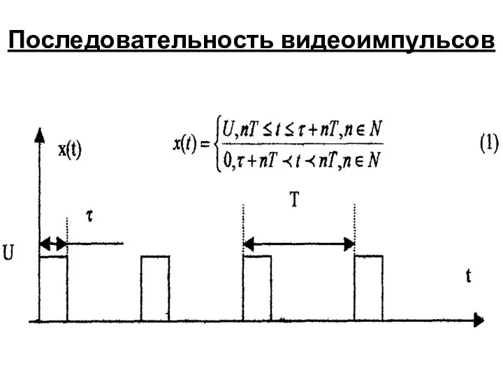 Последовательность видеоимпульсов