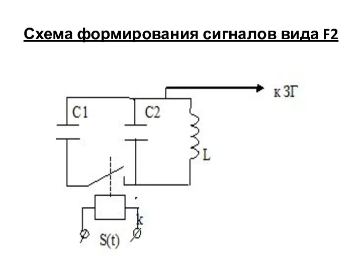 Схема формирования сигналов вида F2